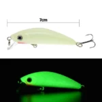 2PCS-3D-Luminous-Minnow-Fishing-Lure-With-Treble-Hooks-Pesca-Hard-Bait-Artificial-Crankbaits-for-Bass.jpg_640x640 (1)