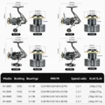 NEW-Spinning-Fishing-Reel-2000-3000-4000-5000-Series-Ultralight-Max-Drag-15kg-Surfcasting-Spinning-Reel-2.webp