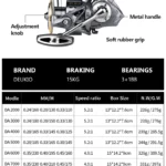 Spinning-Fishing-Reel-2000-7000-Series-Ultralight-Max-Drag-15kg-Surfcasting-Spinning-Reel-Saltwater-Jigging-Reels-2.webp